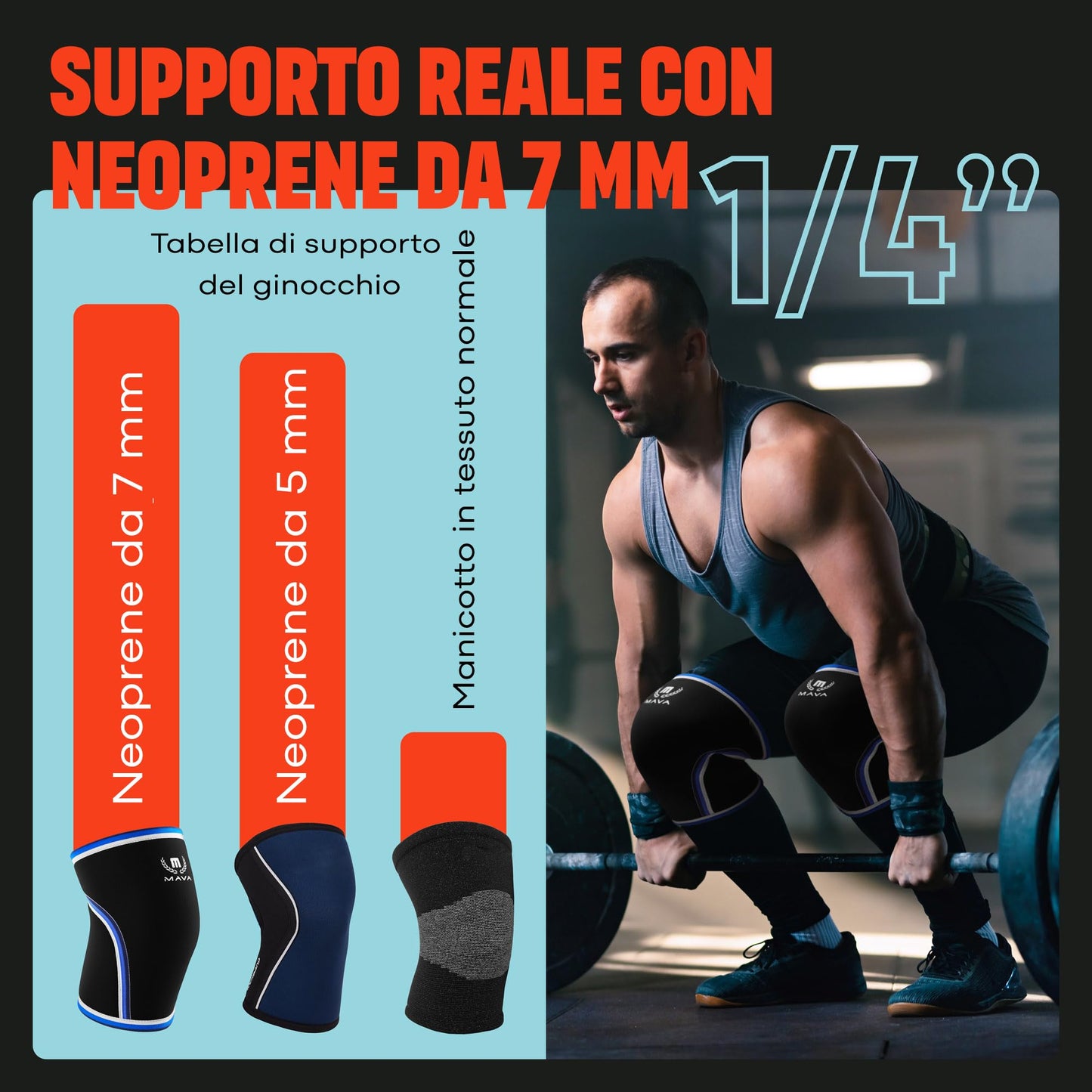 Mava Sports Ginocchiere a Compressione per Sollevamento Pesi Uomo e Donna - 7mm Neoprene per Cross Training, WOD, Palestra, Squat e Sollevamento Pesi
