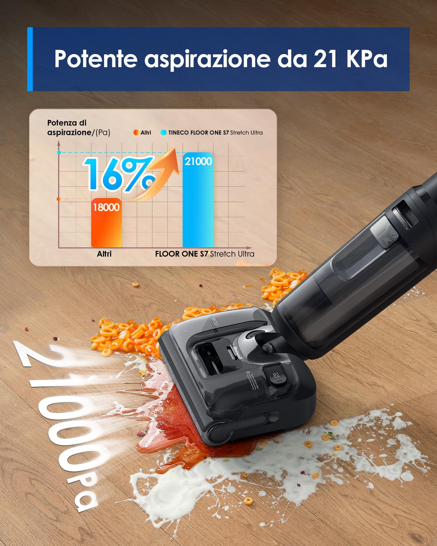 Tineco Floor ONE S7 Stretch Ultra Lavapavimenti aspirapolvere senza fili, ad umido e a secco, Design reclinabile a 180°zero grovigli, 50 minuti di autonomia, auto-pulizia FlashDry a 85°C